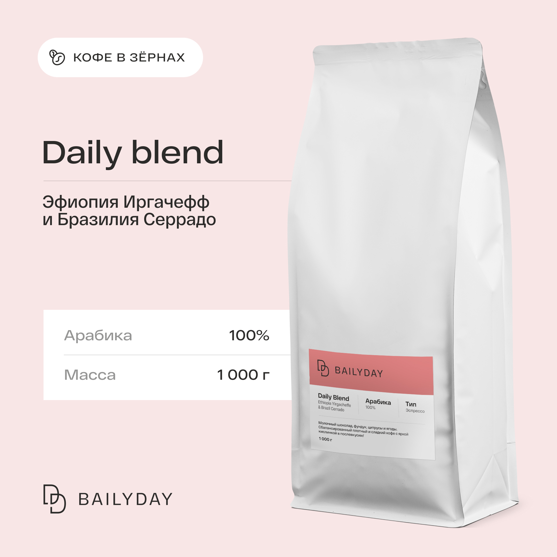 Кофе в зернах Bailyday Daily Blend Эфиопия Иргачефф и Бразилия Серрадо, 1 кг