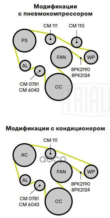 

Ролик генер.промеж.газ/паз/камаз дв.cummins isf 3.8