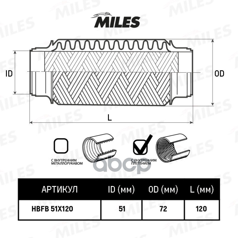 

Труба Гофрированная С Внутренним Плетением 51x120 Miles арт. HBFB51X120