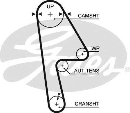 

Ремень Грм Honda Civic Vi 1.6-1.7L 2001=> 104З. Gates Арт. 5593Xs