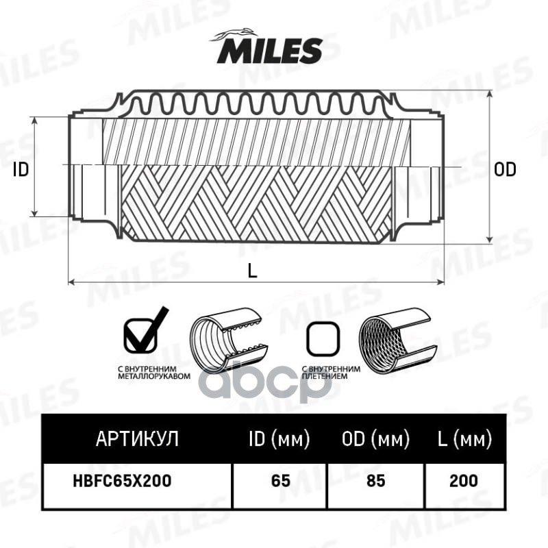 

Труба Гофрированная С Внутренним Металлорукавом 65x200 Miles арт. HBFC65X200