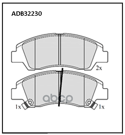

Тормозные колодки ALLIED NIPPON передние adb32230