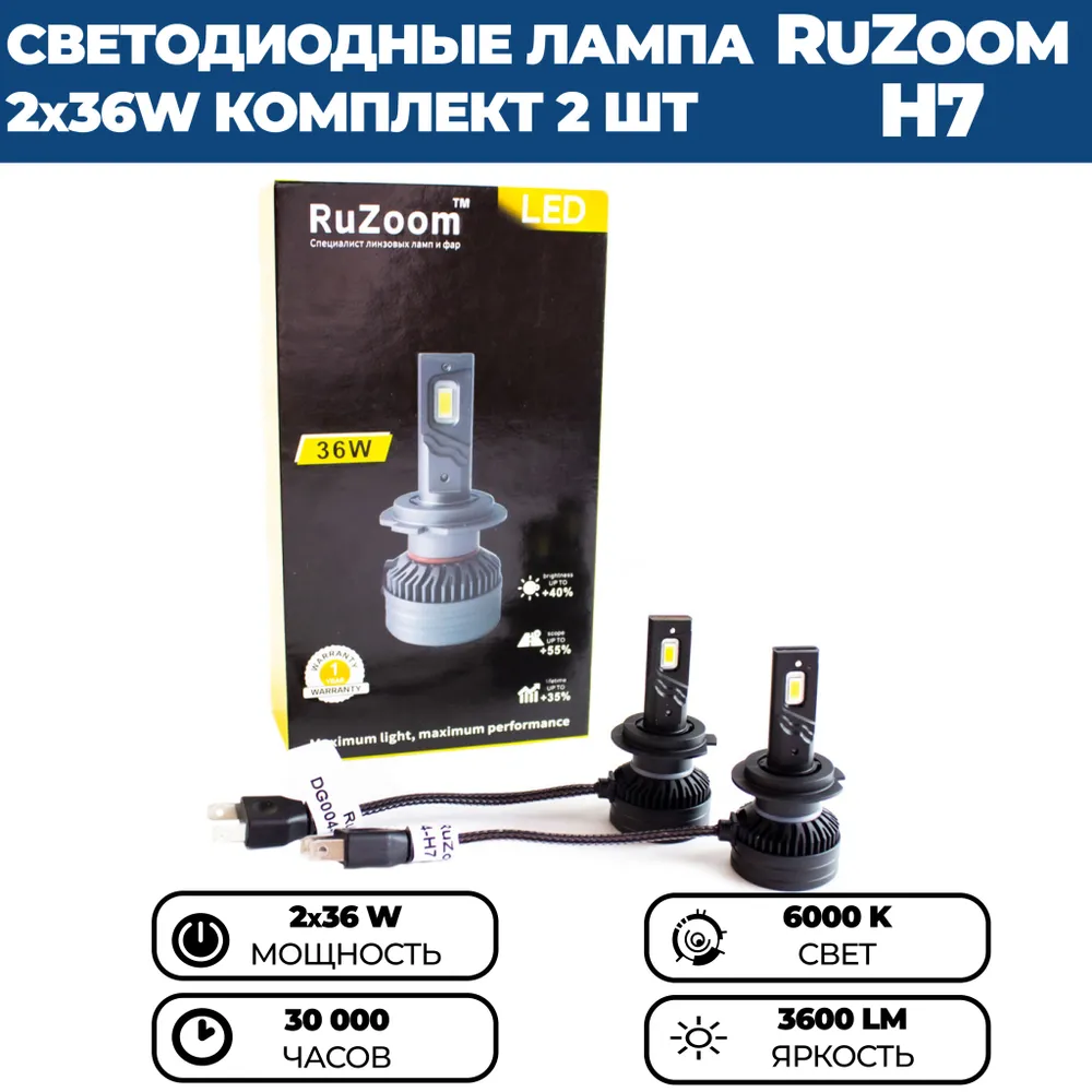 

Светодиодные лампы LED 36W RuZoom H7, 2 шт