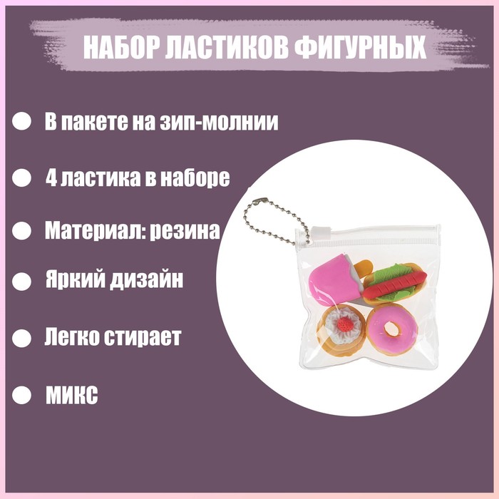 

Набор фигурных ластиков Десерты, 4 штуки, в пакете на зип-молнии, МИКС штрихкод на штуке, Разноцветный