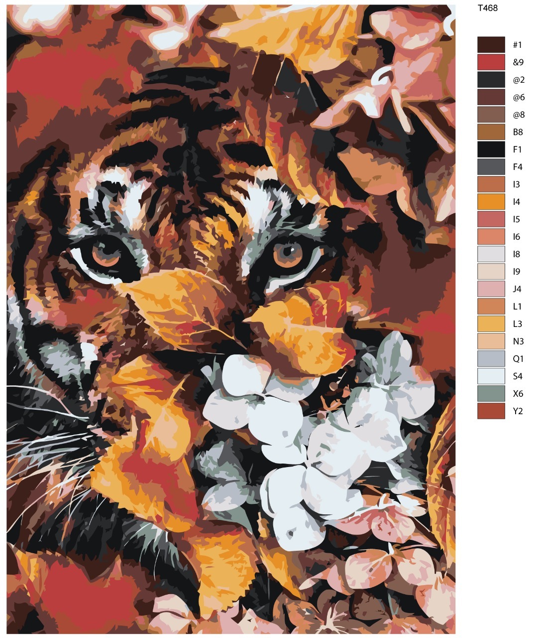 

Картина по номерам BRUSHES-PAINTS T468, Тигр в цветах