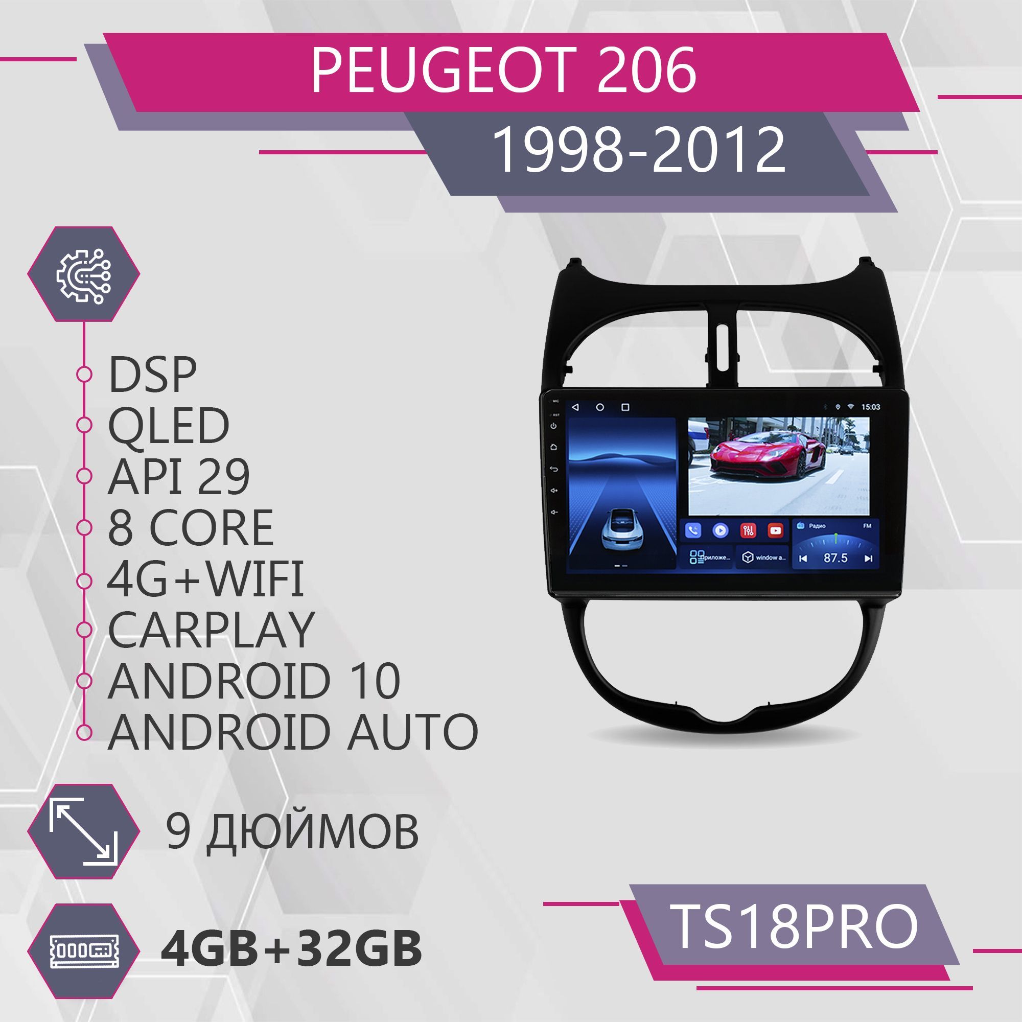 Магнитола Точка Звука TS18Pro для Peugeot 206/ Пежо 206 4+32GB 2din