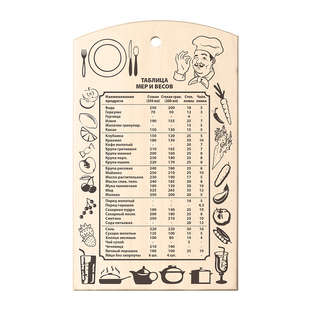 Доска разделочная деревянная Таблица мер и весов 30*185*08 см MARMITON