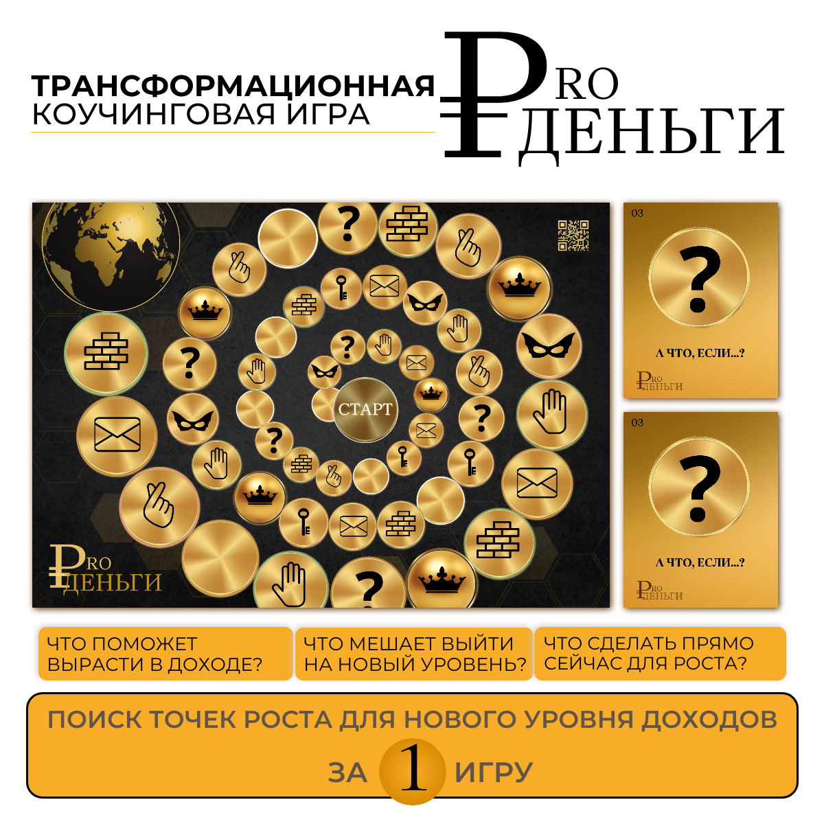 

Настольная игра Про деньги, трансформационная психологическая игра для взрослых