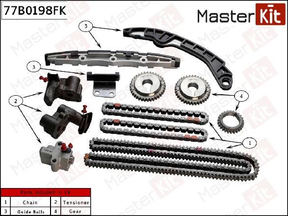 

MASTERKIT к-кт цепи ГРМ со звед.