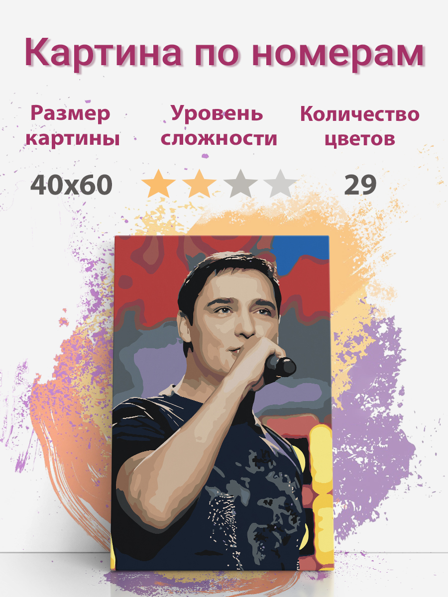 

Картина по номерам Раскрасим сами Юра Шатунов на подрамнике 40х60, звезда