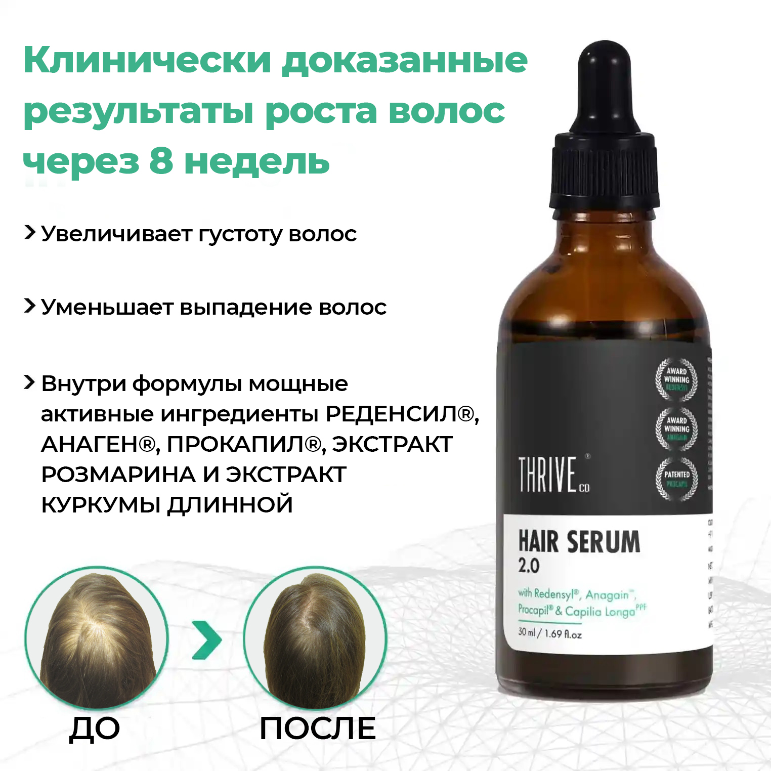 Сыворотка ThriveCo против выпадения волос Активатор роста волос 30 мл