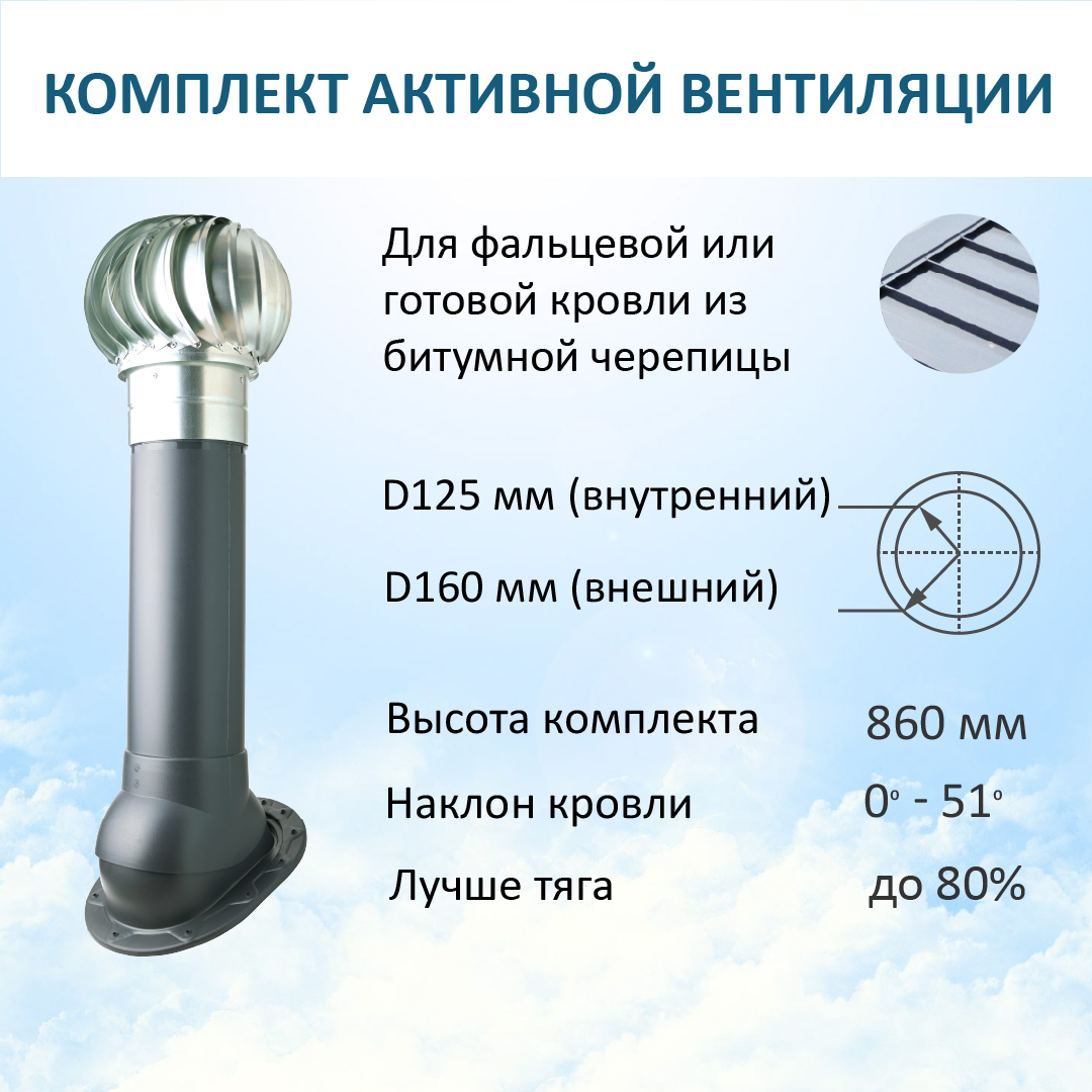 Комплект активной вентиляции: Турбодефлектор TD160 ОЦ,вент.выход Н-700, для скатной кровли