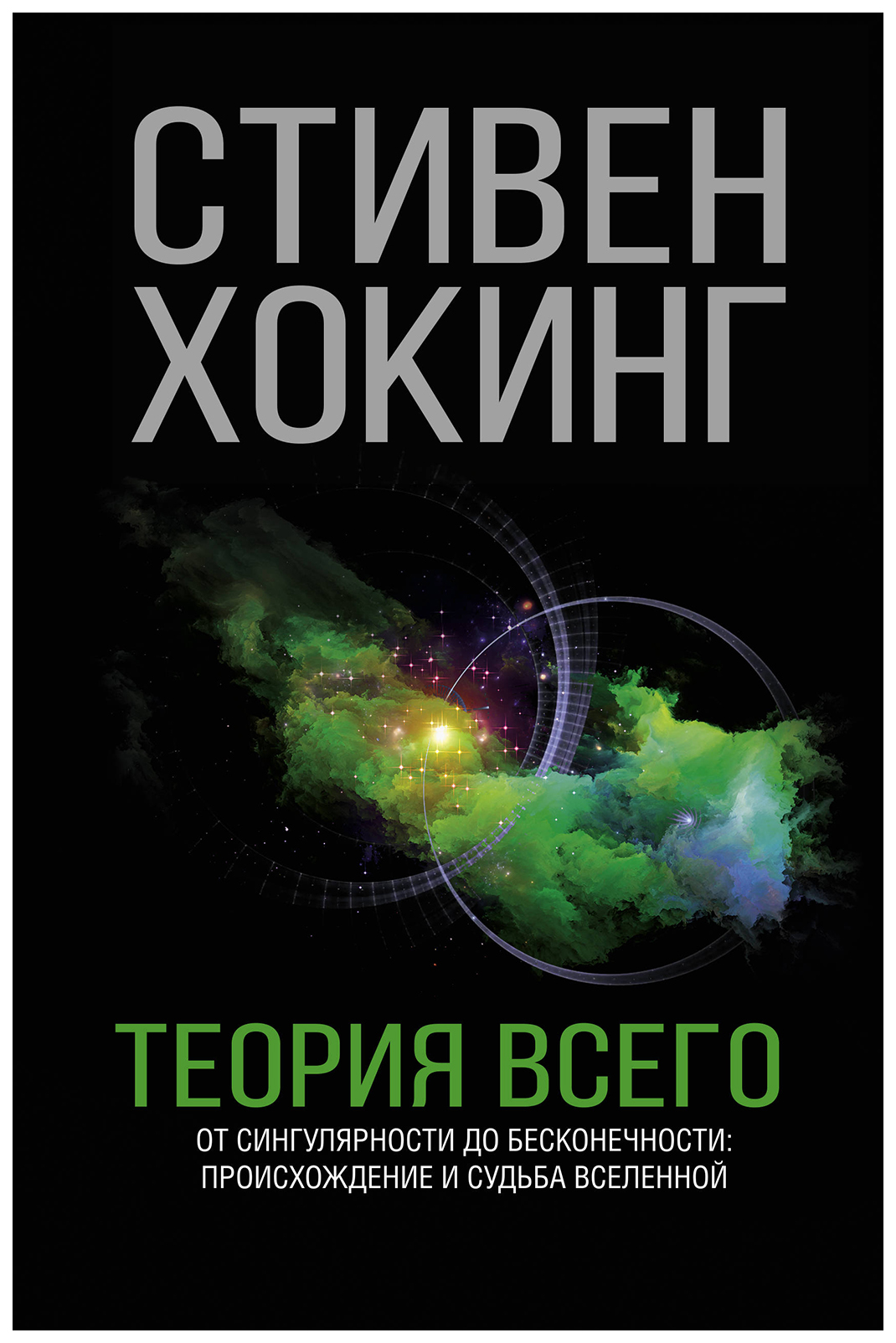 

Теория Всего