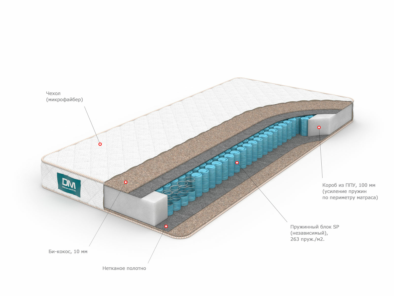 Матрас Dream Master Кантри 6 SP 160х190