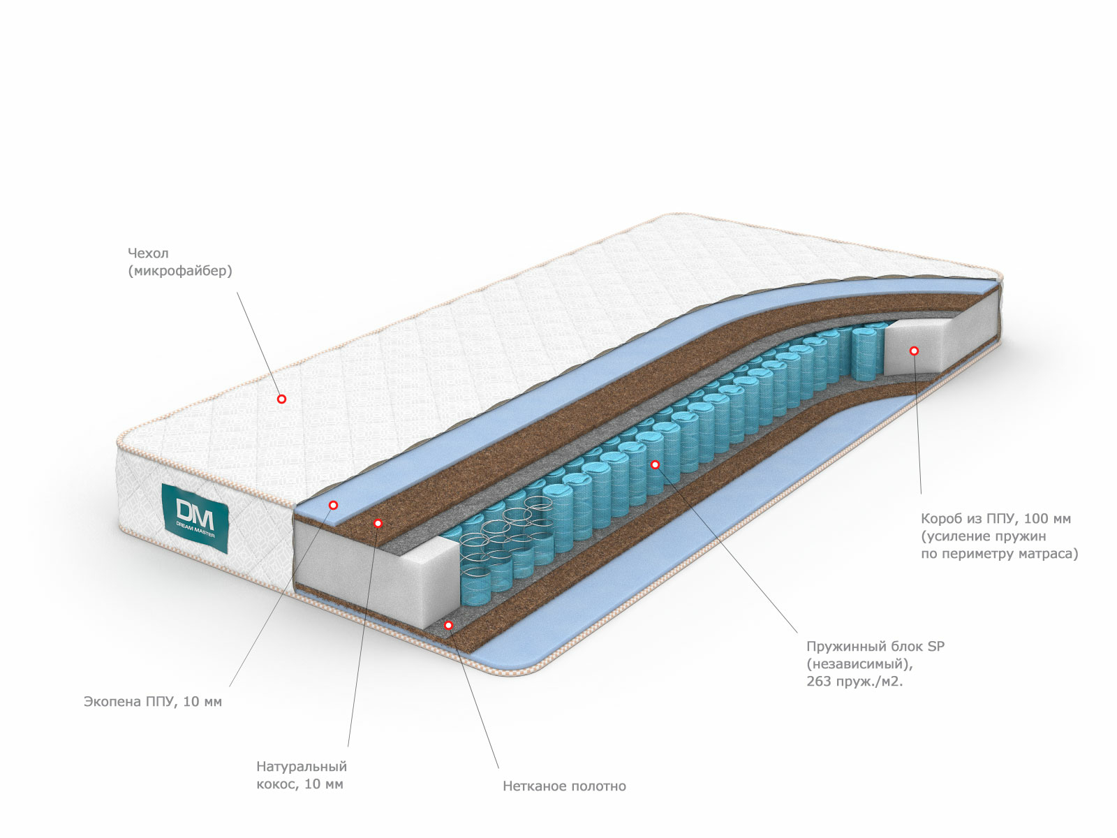 Матрас Dream Master Кантри 11 SP 150х195