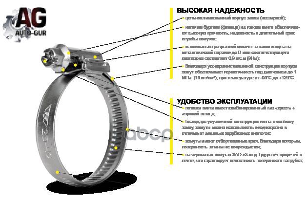фото Хомут червячный 20-32-х (алюцинковая сталь) auto-gur agx2032 auto-gur арт. agx2032