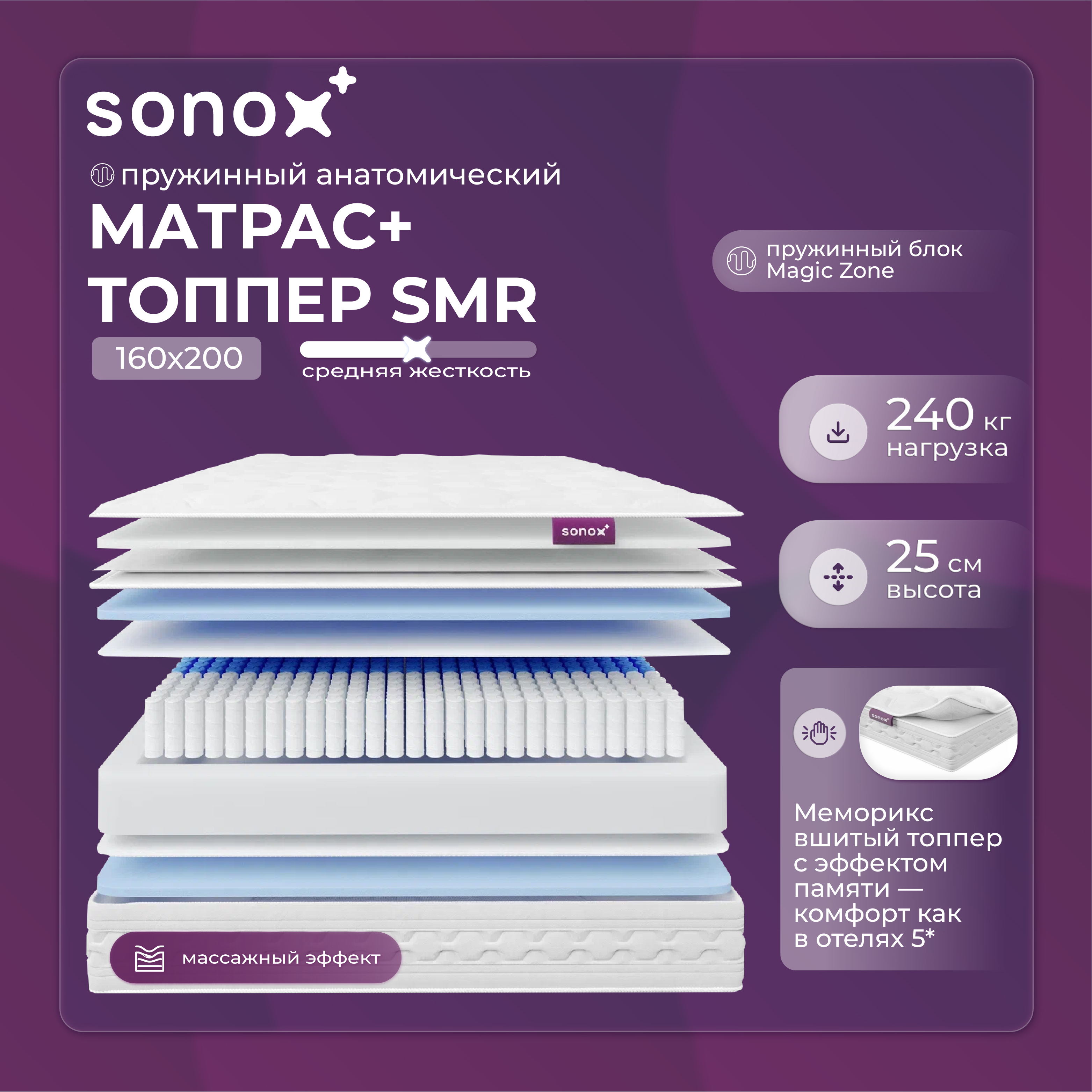 

Матрас SONOX 160х200 см с топпером 2в1, Белый, SMR