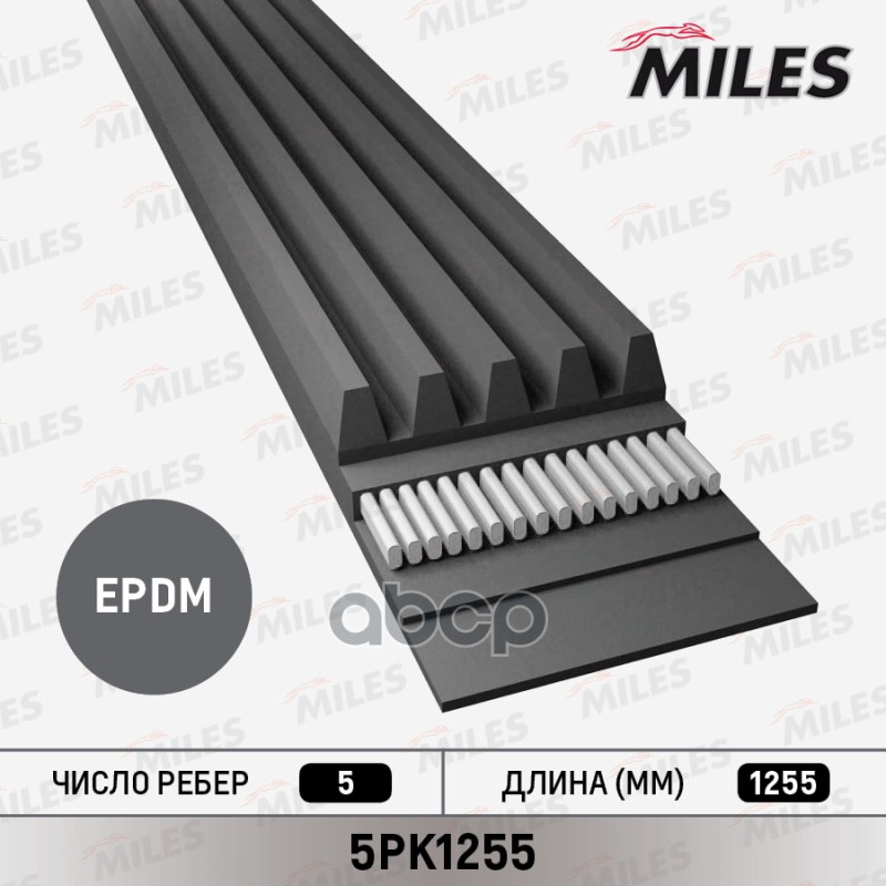 

Ремень Поликлиновый Miles 5pk1255