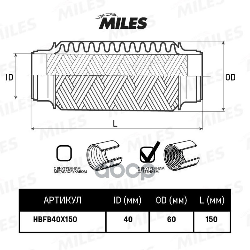 Труба Гофрированная С Внутренним Плетением 40x150 Miles hbfb40x150