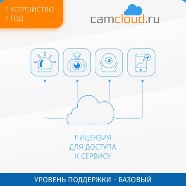 

Лицензия Camcloud на 1 год / тариф "Базовый"