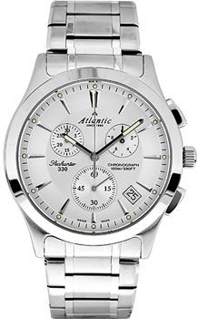 

Наручные часы Atlantic 71465.41.21, 71465.41.21