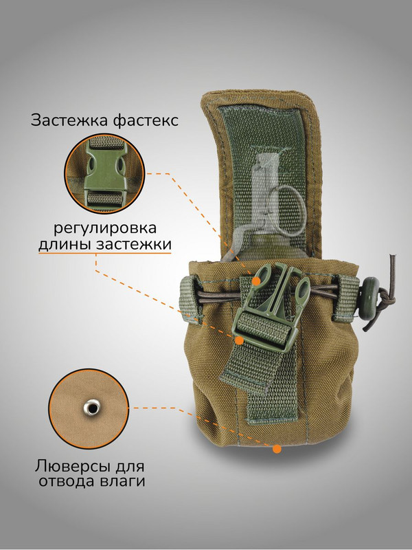 Подсумок Ганза Под 1 гранату Олива 940₽