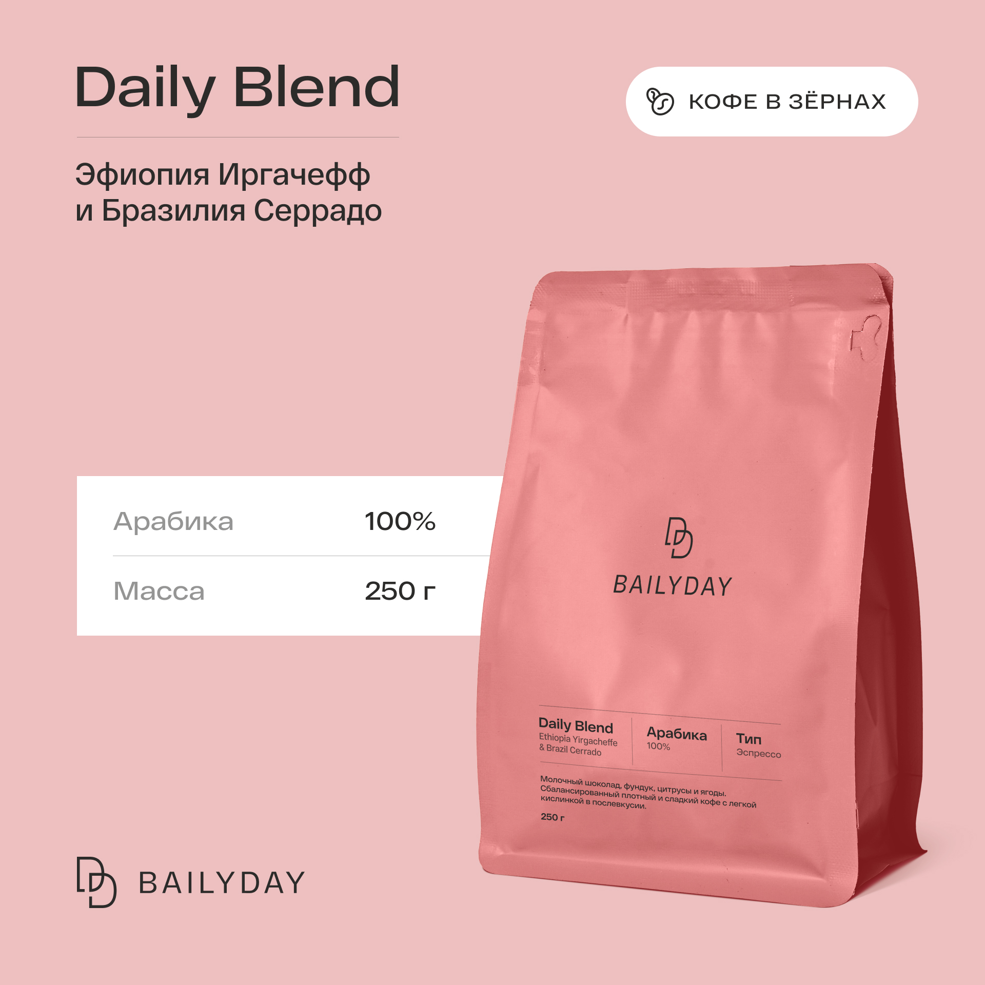 Кофе в зернах Bailyday Daily Blend Bailyday 100% арабика обжарка под эспрессо, 250 г