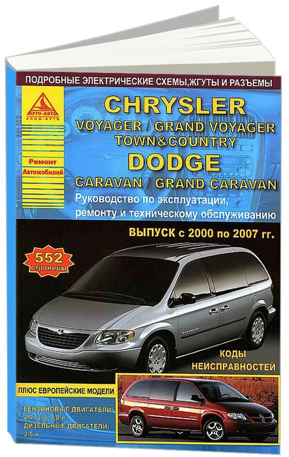

Chrysler Voyager, Grand Voyager, Town Country & Dodge Caravan, Grand Caravan 2000...