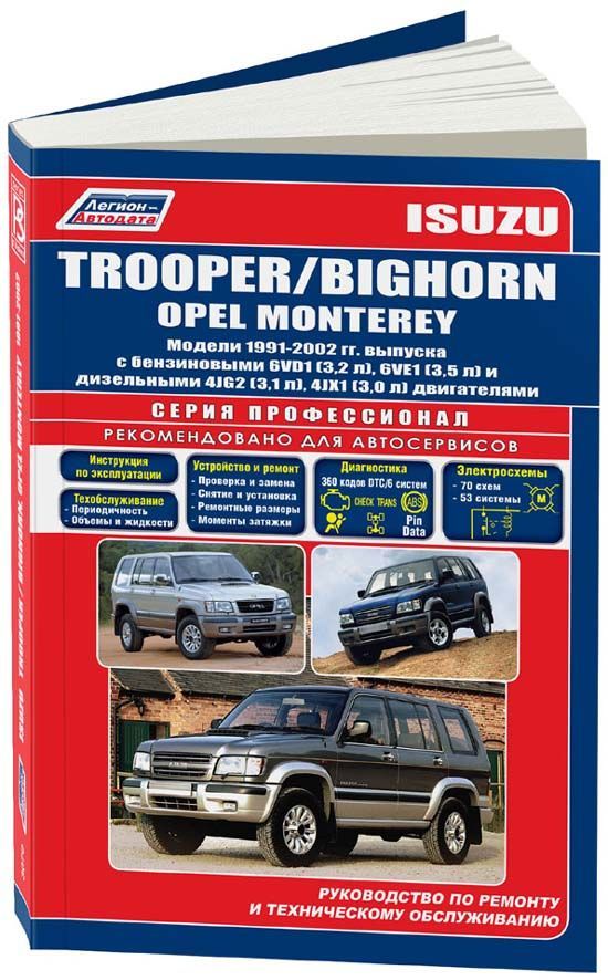 

Isuzu Trooper/Bighorn & Opel Monterey 1991-02 с бензиновыми 6VD1 (3,2) 6VE1 (3,5)...