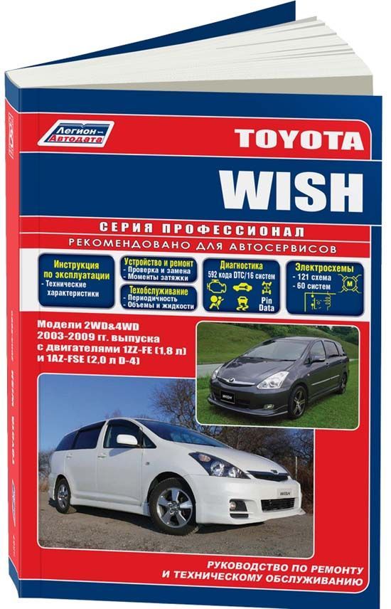 

Книга Toyota WISH 2003-09 рестайлинг 2005 с бенз. 1ZZ-FE (1,8) 1AZ-FSE (2,0 D-4). Серия...