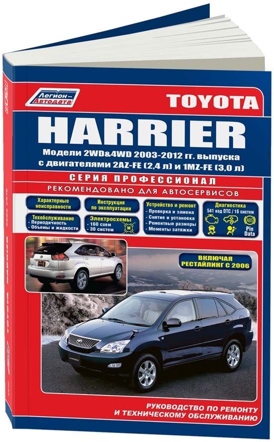 

Toyota Harrier 2003-12 рестайлинг с 2006 с бенз. 2AZ-FE (2,4) 1MZ-FE (3,0) Серия ...