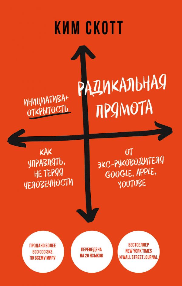 

Радикальная прямота. Как управлять не теряя человечности (Radical Candor)