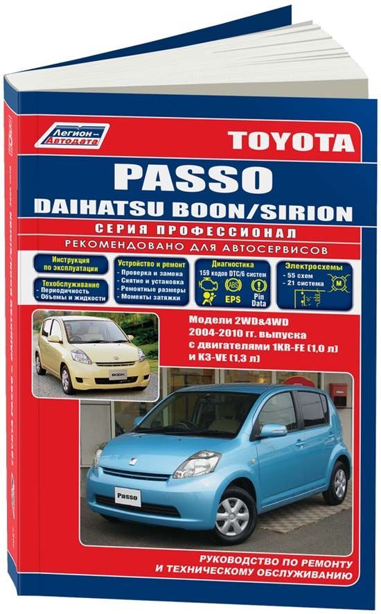 

Toyota Passo & Daihatsu Boon/Sirion 2WD&4WD 2004-10 с бенз. 1KR-FE (1,0) и K3-VE ...