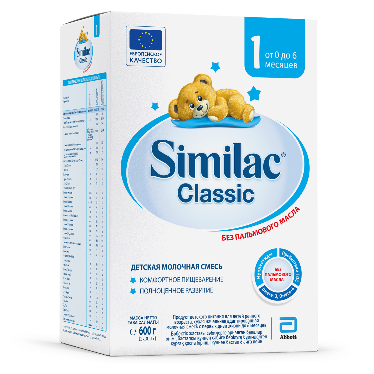 Молочная смесь Similac Classic 1 с рождения 600 г