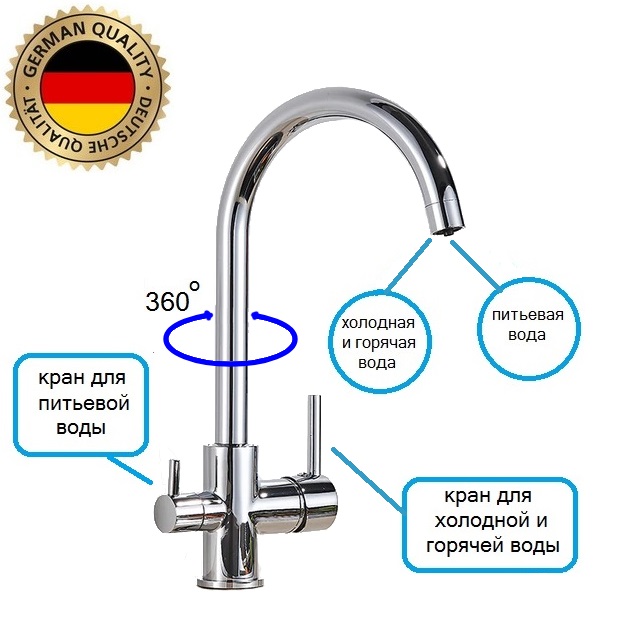 Смеситель для кухни с подключением к фильтру для питьевой воды GMP, хром смеситель для кухни 2 в 1 аквафор cdz0246 матовый