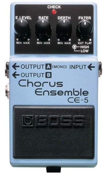 

Педаль Boss CE-5, Синий