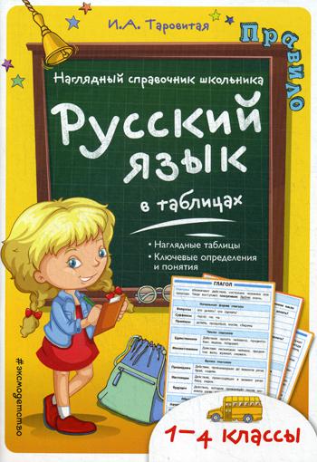 

Русский язык в таблицах
