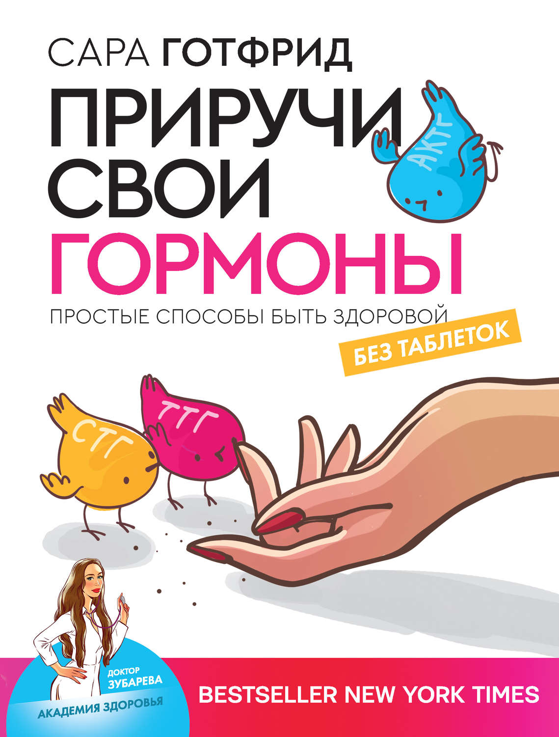 

Приручи свои гормоны: простые способы быть здоровой