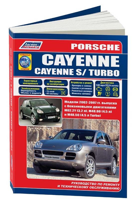 

Porsche Cayenne Cayenne S Turbo 2002-07 с бензиновым двигателем M022Y 3,2 M4800 4,5