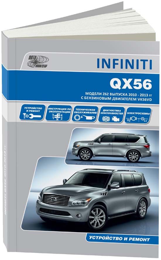 

INFINITI QX56 Модели 2010-13 гг выпуска с бензиновым двигателем VK56VD 5,6 л