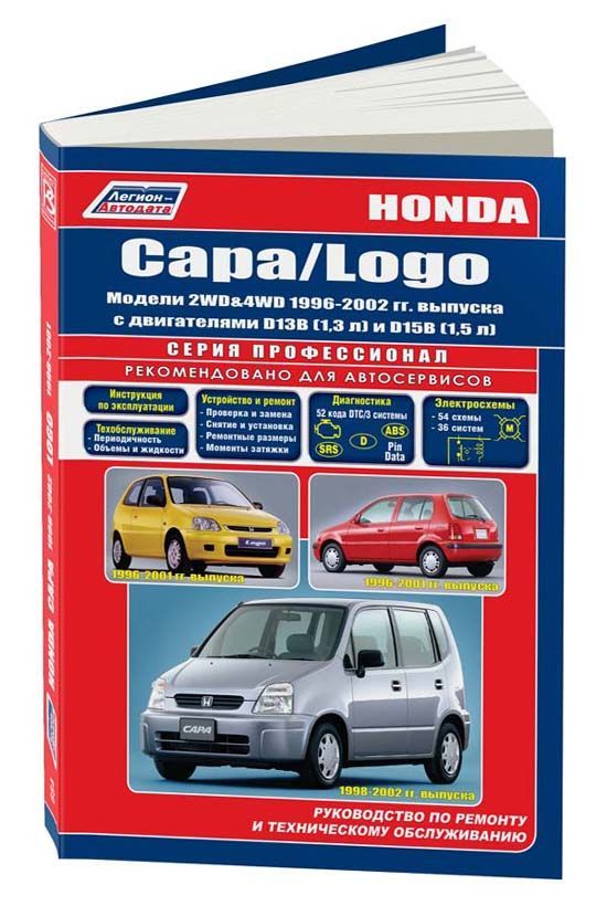 

Honda Capa, Logo Модели 2WD&4WD 1998-02, 1996-01 гг выпуска с двигателями D15B