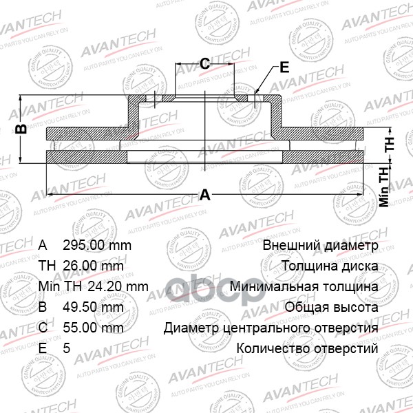 

Диск Тормозной AVANTECH арт. BR0104S