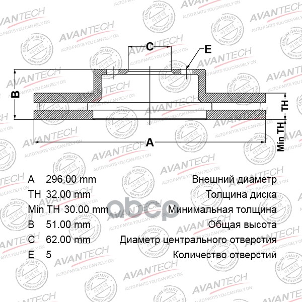 

Диск Тормозной AVANTECH арт. BR0124S