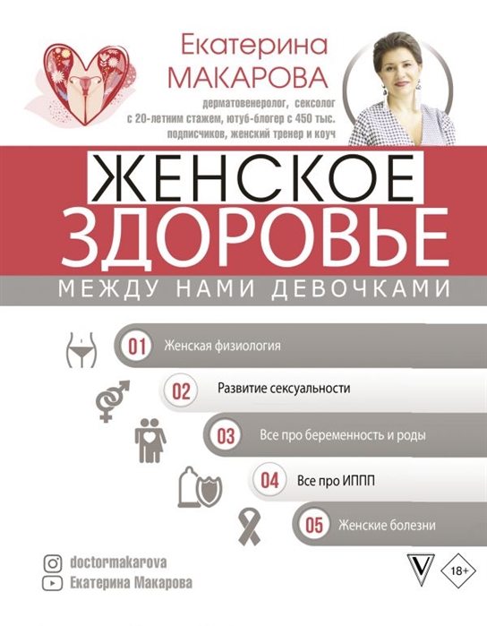 

Женское здоровье: между нами девочками