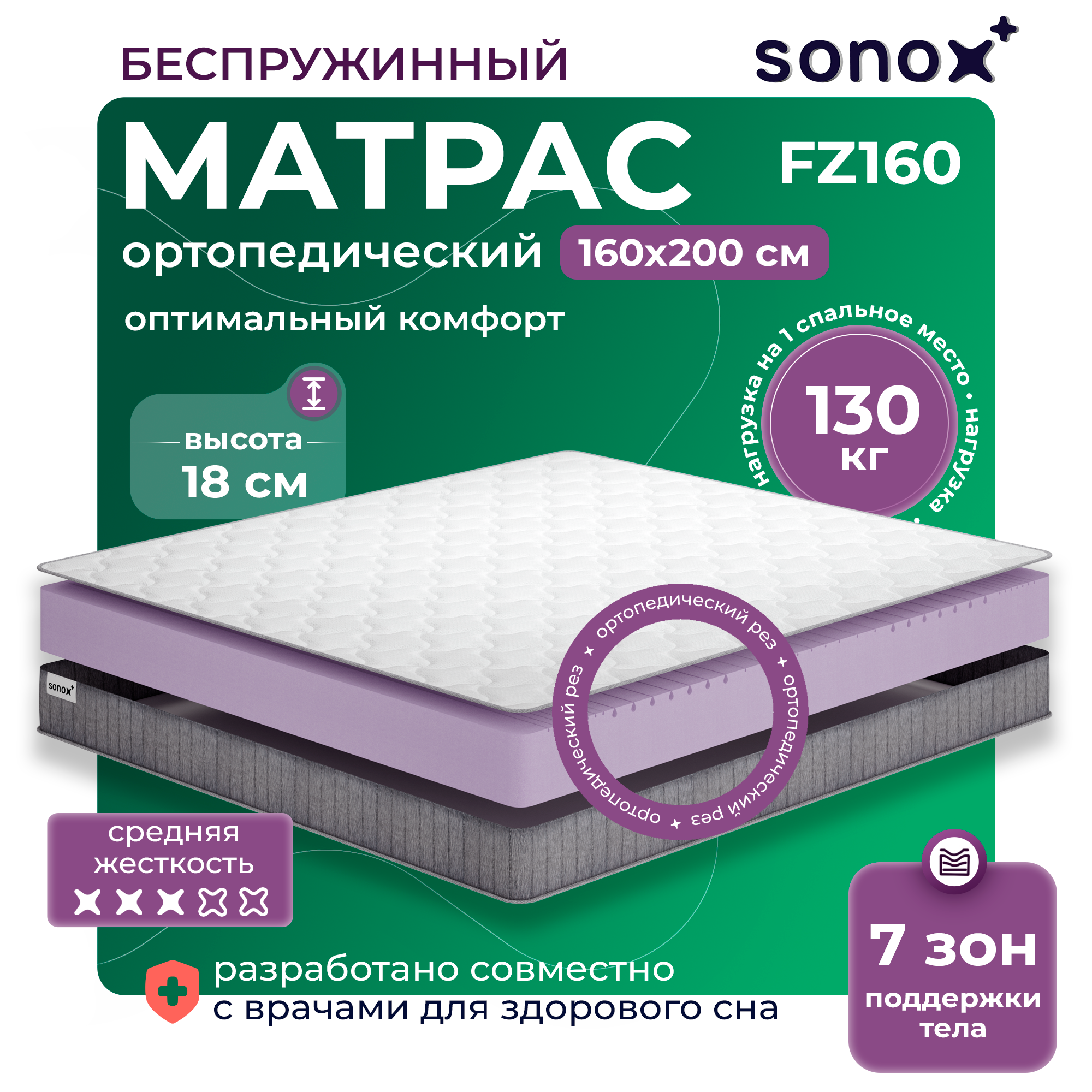 

Матрас SONOX 160х200 см, Белый;серый, FZ