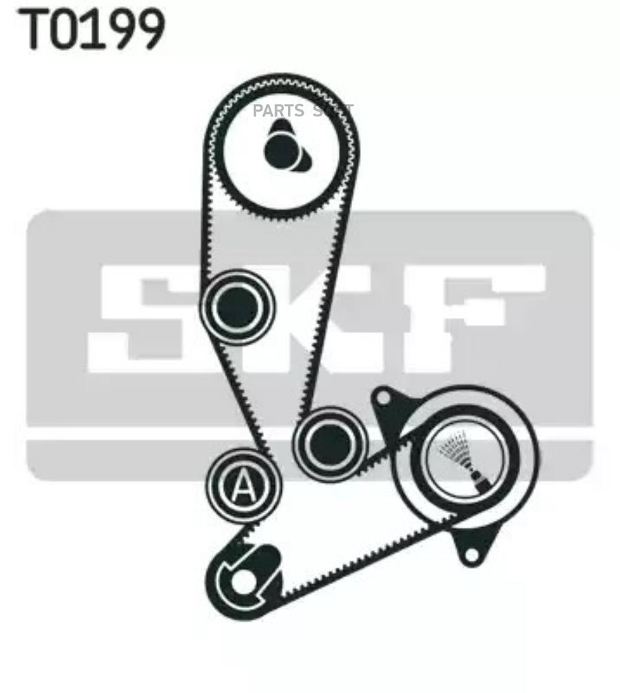 

SKF Р/к ГРМ 2.3 ( ремень + ролики)