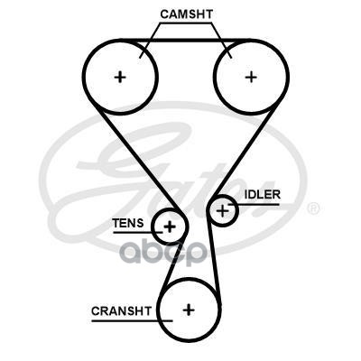 

Ремень Грм Peugeot/Citroen 1.0-1.6 Gates арт. T360HOB