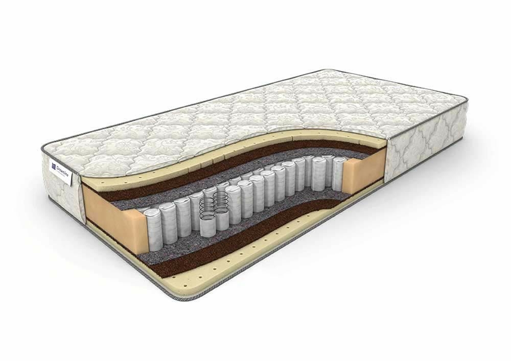 

Матрас Dreamline SleepDream Medium TFK 215x210, SleepDream Medium TFK
