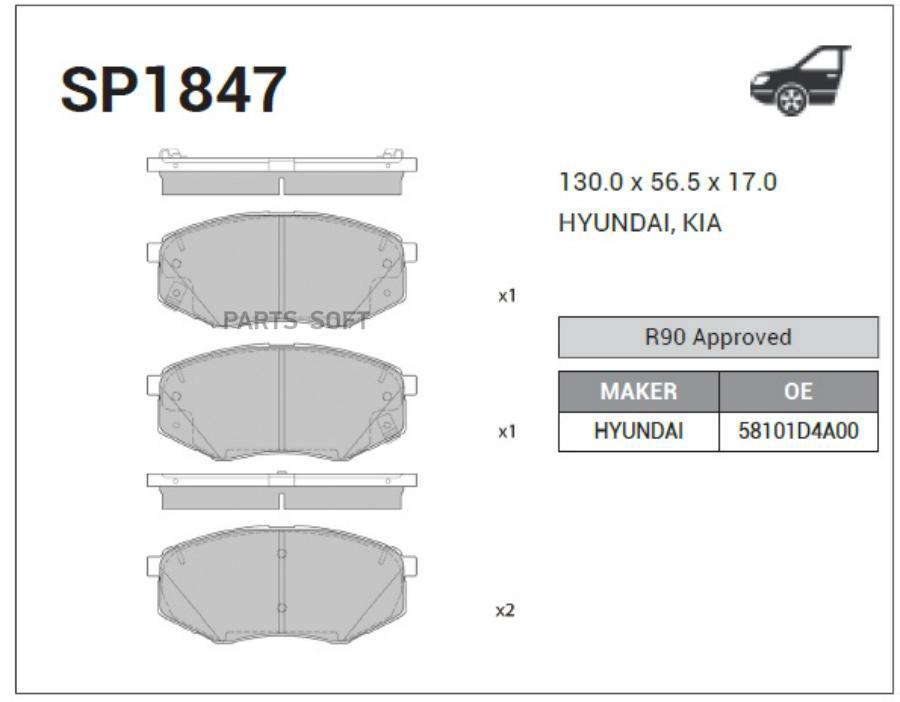 

Колодки тормозные Sangsin brake sp1847