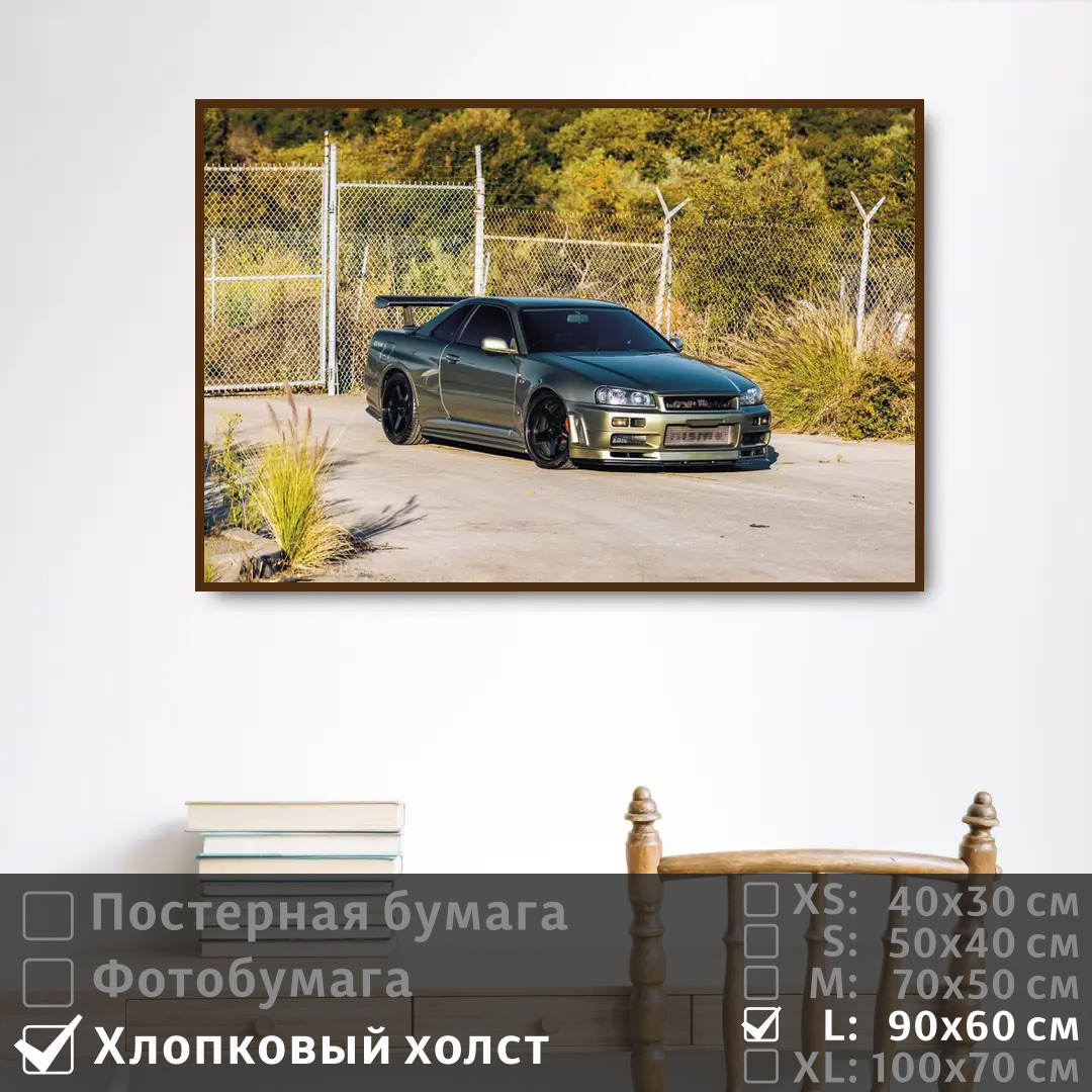 

Постер на холсте ПолиЦентр Ниссан на стену авто 90х60 см, НиссанНаСтенуАвто